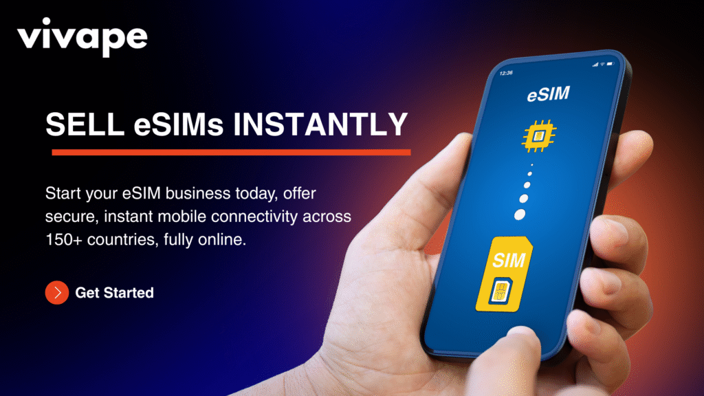 eSIM Plans